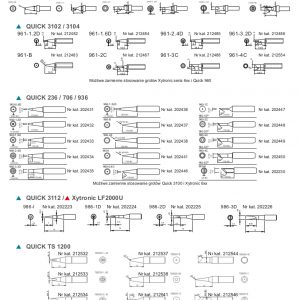 نوک هویه Quick TS1200