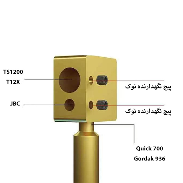 Mini Preheater نوک هویه Universal