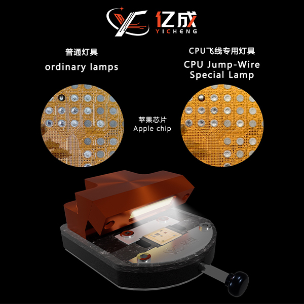 گیره و LED تخصصی سیم کشی CPU برند Yicheng