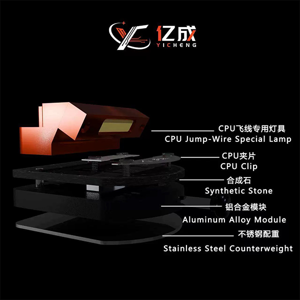 گیره و LED تخصصی سیم کشی CPU برند Yicheng