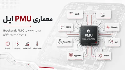معماری PMU اپل چیست؟ بررسی تخصصی Brooklands PMIC و سیستم مدیریت توان