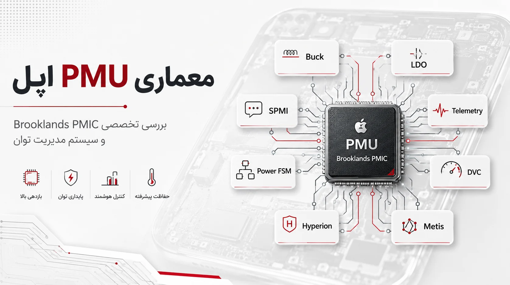 معماری PMU اپل چیست؟ بررسی تخصصی Brooklands PMIC و سیستم مدیریت توان