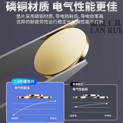 فویل آماده طبقات مدل C4 برند Lanrui